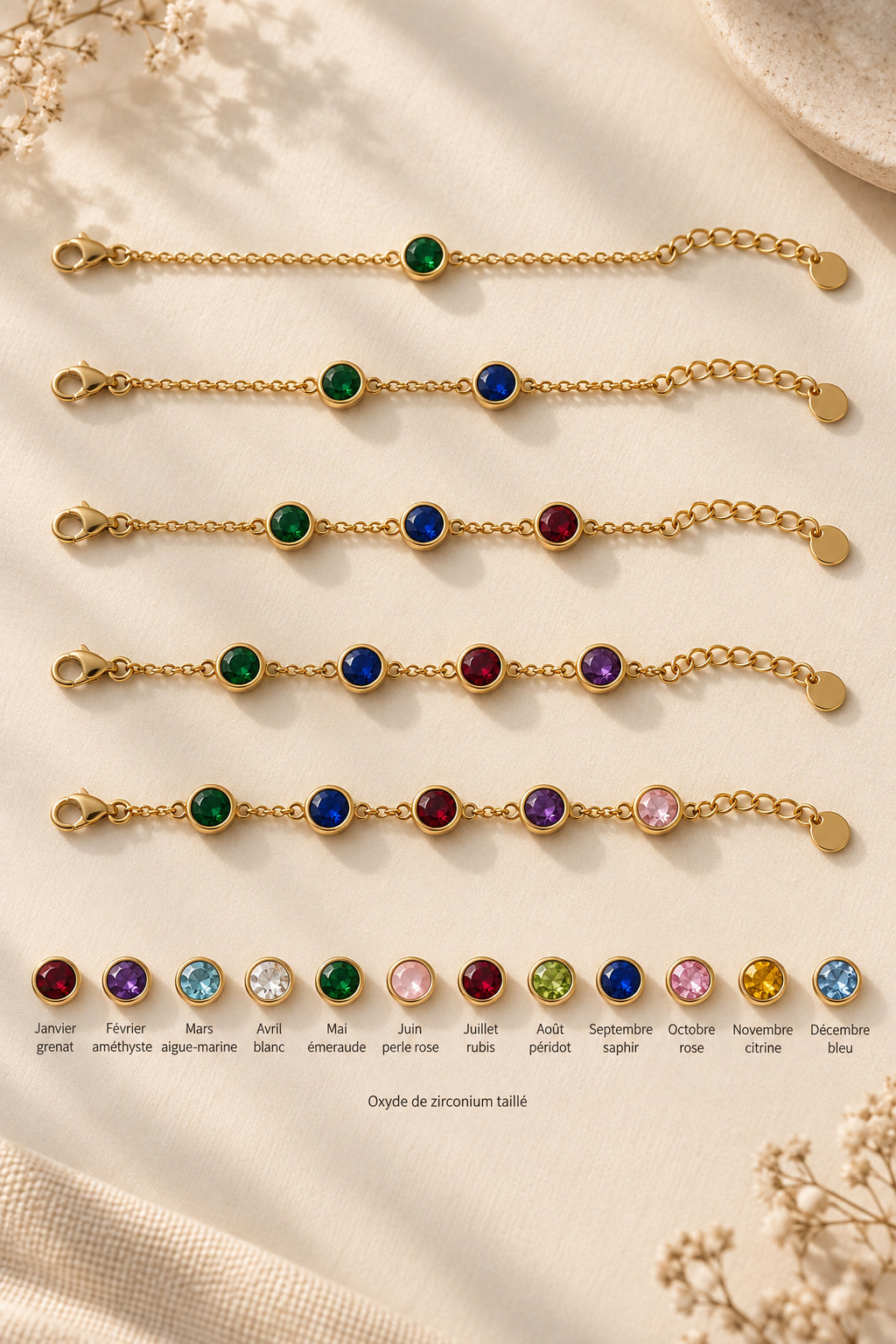 Comment se compose le bracelet : de 1 à 5 pierres, une couleur par mois de naissance